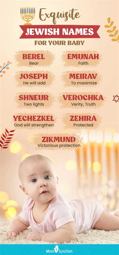 jewish names and meanings|166 Jewish Baby Names With Meanings .